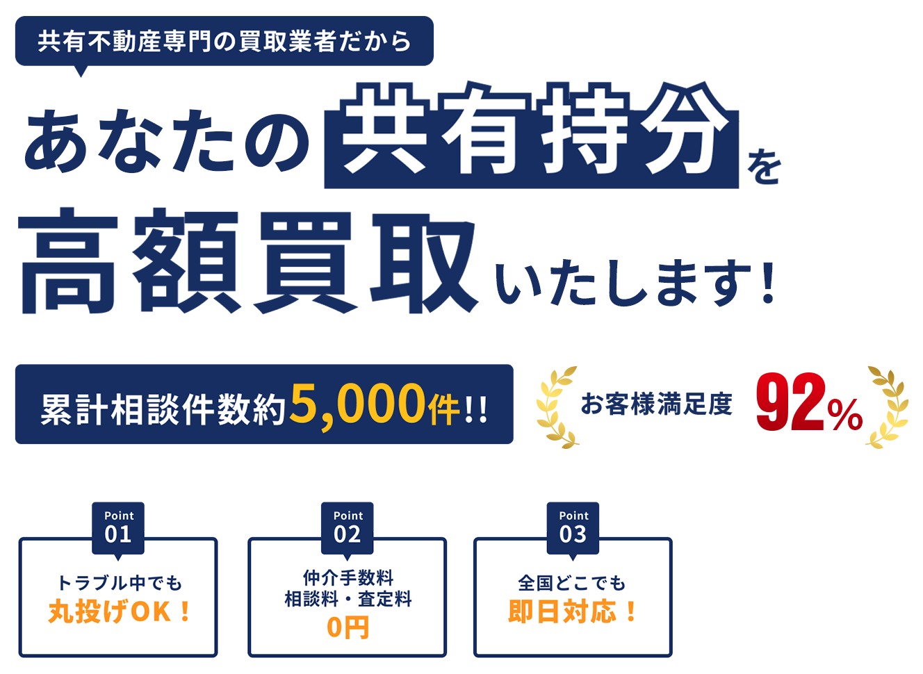 あなたの共有持分を高額買取いたします!